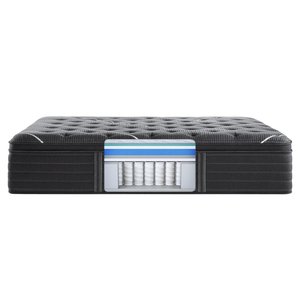 Hot Sale <strong>Bed</strong> in a <strong>Box</strong> Mattress Protector 3d Cheap <strong>Price</strong> Memory Foam and Inner Spring Hybrid Medium Feel-Twin Mattress - Product Image 4