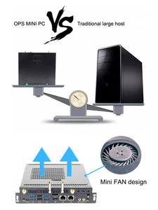 8th 9th Gen OPS <strong>Computer</strong> Cheap Price Whiteboard Ops Pc for Smart Classroom Solution I5 I7 Industrial <strong>Computer</strong> OPS - Product Image 5