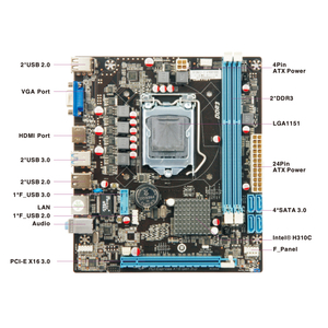 Placa base H310 Micro ATX 1151, conector M.2 DDR4, compatible con Intel 6/7/8/9th gen Corei3/i5/i7 - Product Image 2
