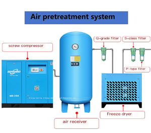 可靠的5-100nm 3/h PSA氮气发生器，用于管道吹扫空气气体置换应用气体发生设备 - Product Image 3