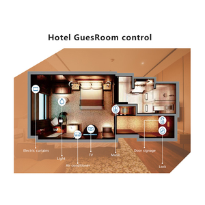 Sistema di servizio intelligente della stanza di Orbita telecomando gestione centralizzata di automazione RCU host per Hotel - Product Image 5