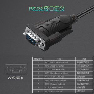 <strong>USB</strong> to RS232 Universal <strong>Serial</strong> Port Cable DB9 Pin COM Debugging Cable for Computer PLC Cutting Plotter Communication Data Cable - Product Image 4