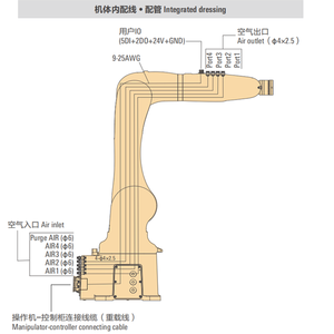The Six-<strong>axis</strong> Intelligent <strong>Robot</strong> for Sale Is Simple to Operate, with a Maximum Range of Motion of 920mm - Product Image 2