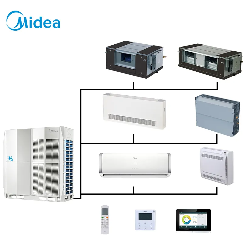 Midea marca HVAC 9kBtu Para 60kBtu DC inversor Ar Condicionado Peças unidade interior e exterior ar condicionado para edifício de escritórios