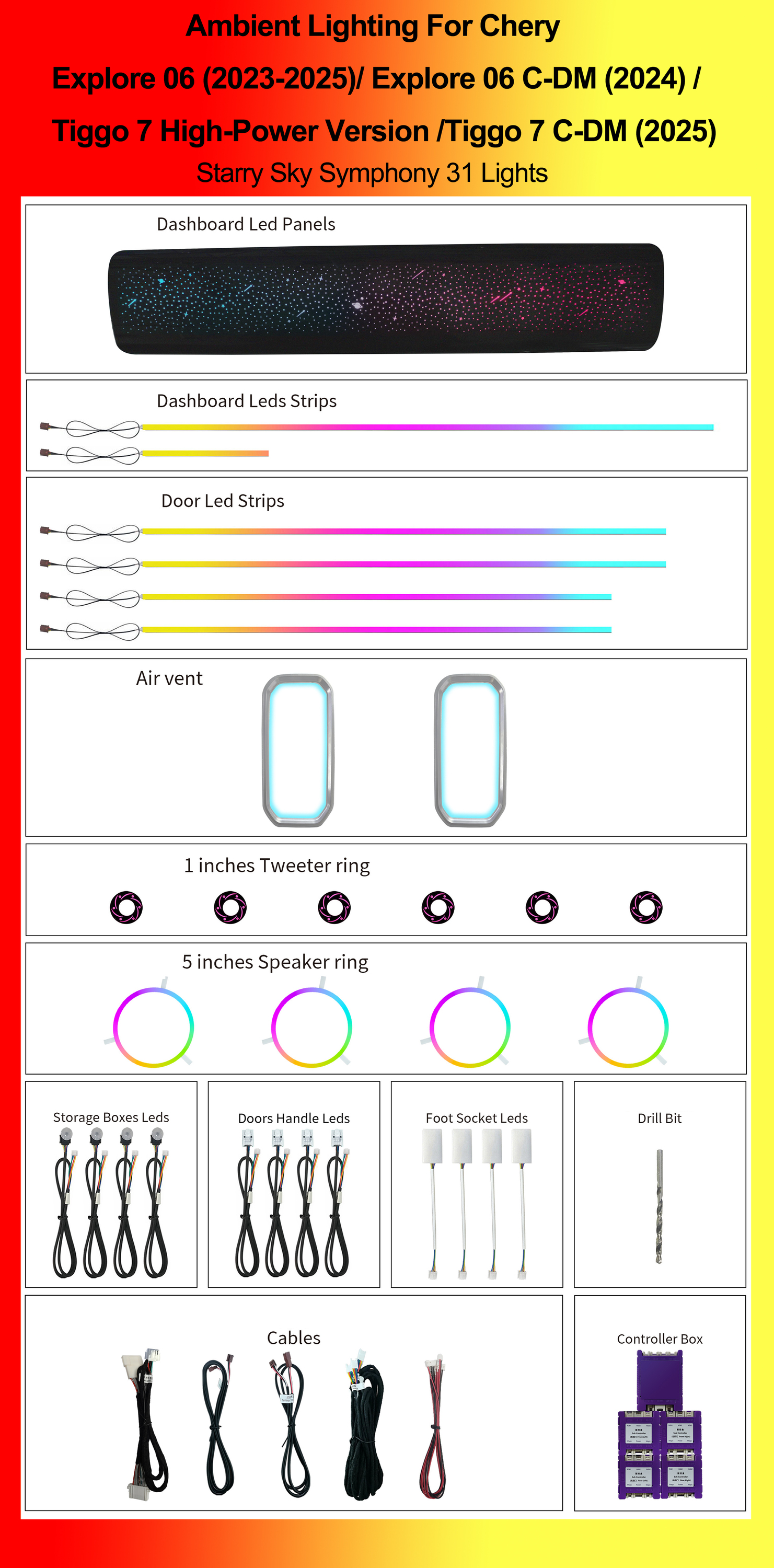 Starry Sky Symphony 31 Lights