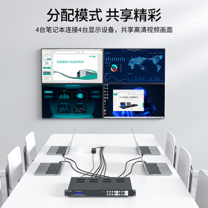 8K 60HZ <strong>HDMI</strong> <strong>Matrix</strong> Switcher 4x4 <strong>4</strong> in <strong>4</strong> Out W/ 3.5mm Audio, Support Web/APP/IR/RS232 - Product Image 4