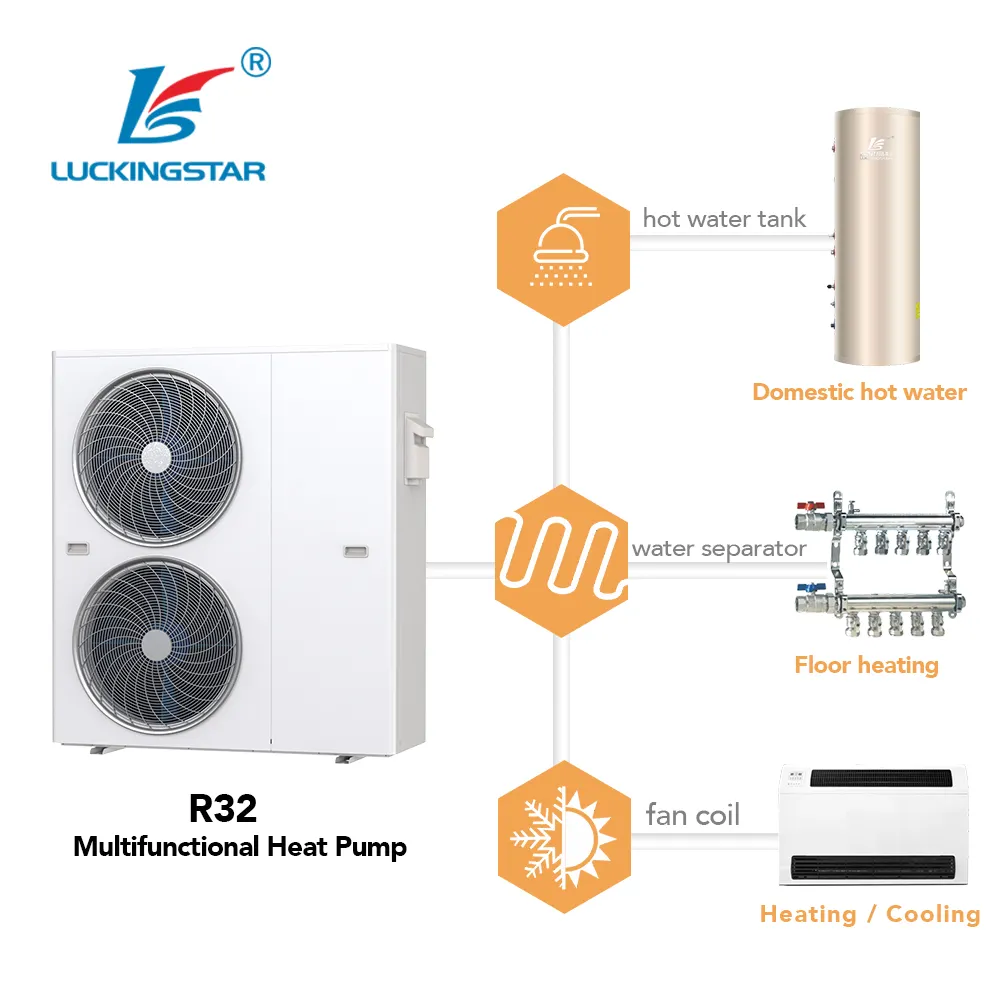 多機能R32加熱および冷却加熱温水A空気から水へのヒートポンプ給湯器