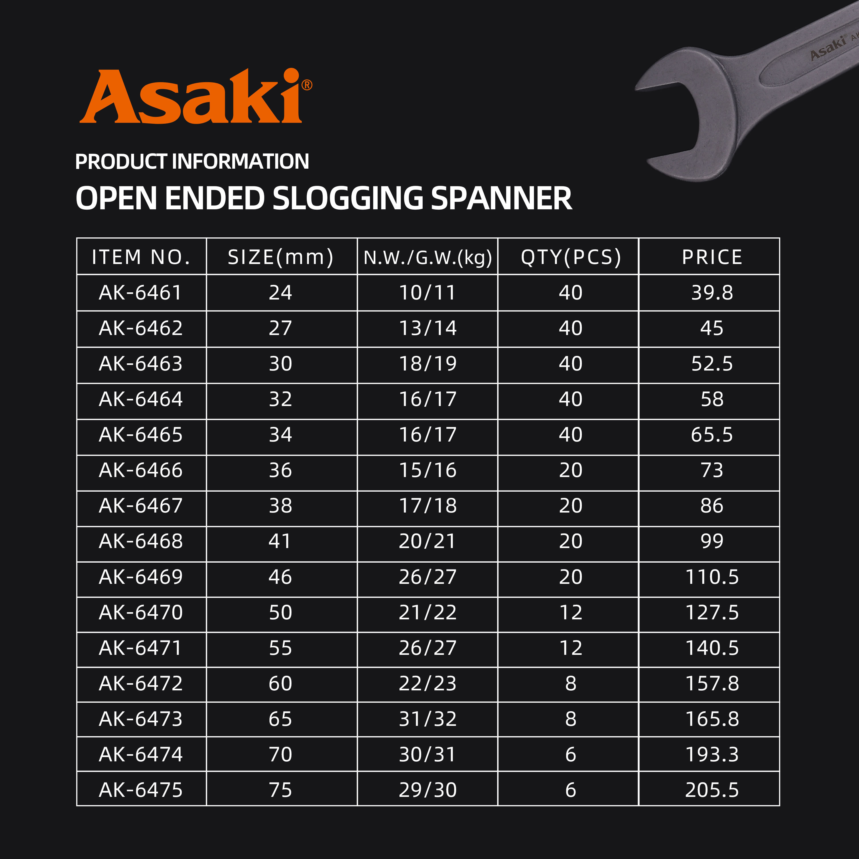 ASAKI SLOGGING OPEN END WRENCH SLOGGING RING  SPANNER
