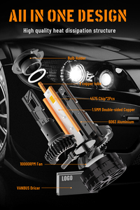 DF3 15000Lm High-power 120W H7H4 H11 880LED Light Three Copper Tube 6000k Automotive <strong>LED</strong> Headlight Bulb Hb3 Headlight Usage