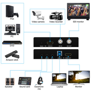 SDI to USB3.0 60FPS scheda di acquisizione Video HDMI a USB3.0 2.0 scatola di registrazione Video ops Dongle gioco Live Streaming Broadcast - Product Image 6