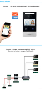 Nuevo diseño WIFI IP System Factory Venta caliente Muti-Function Smart Tuya Video Interphone IP Intercom System para Villa - Product Image 5