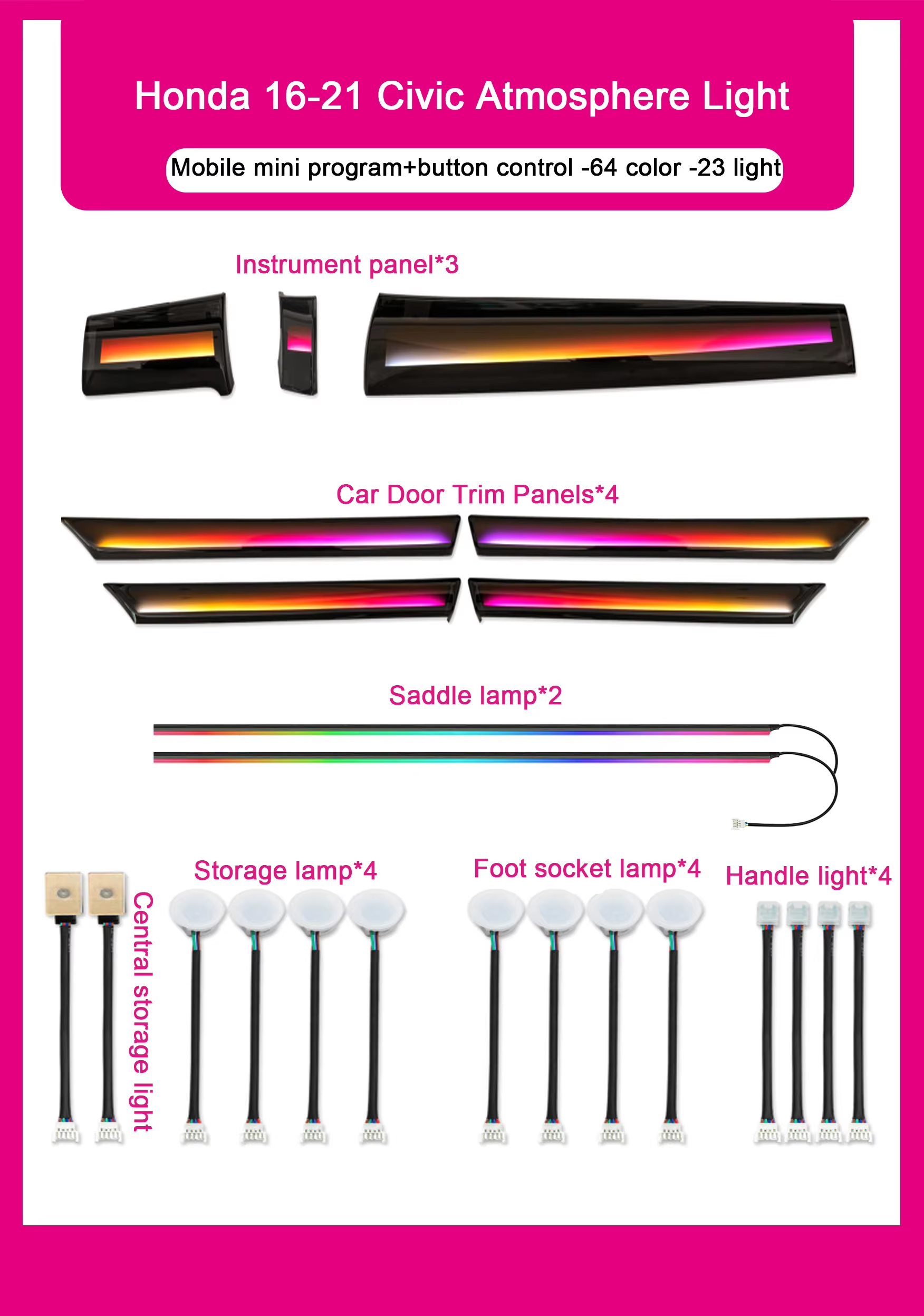 Style dynamique - Conduite à droite