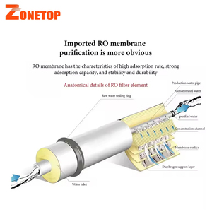 RO <strong>Water</strong> <strong>Filter</strong> 8 Stages Reverse Osmosis for Small Scale <strong>Water</strong> Purification Machines - Product Image 4