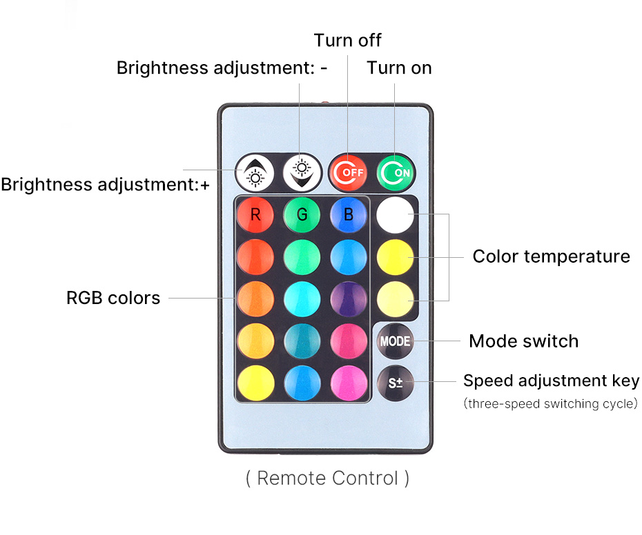 VIJIM K16 RGB Ring Light With Phone Clip, Softer Photography Ring Light for TikTok Live Streaming