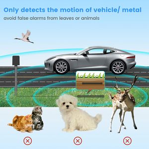 High - Sensitivity Metal <strong>Detection</strong> Wireless Alarm Only One Detector