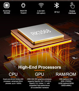 Sunworld 2025 PortPi come Raspberry Pi CKD 4GB RAM HD-MI USB Micro Board Computer con lattina per lo sviluppo - Product Image 6
