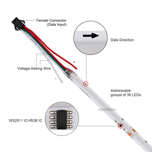 COXO ws2811 cob led striscia colorata colore dmx digitale 2812b ws2812 ws2811 pixel 5v rgbic indirizzabile striscia di luce led ws2812b