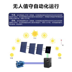 太阳能灌溉系统用MPPT太阳能水泵逆变器vfd变频器变频器变速驱动 - Product Image 5