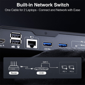 TESmart <strong>KVM</strong> Docking Station Dual Monitor USB Type C Support MST 2x2 4K 60 USB3.0 EDID for 2 Laptop PC AV Matrix Video Switcher - Product Image 3