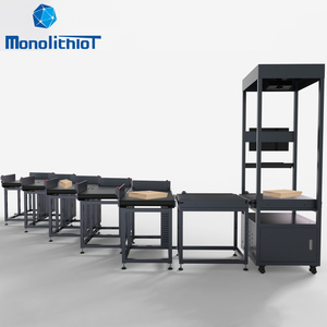 Автоматическая сортировочная машина для складов MonolithIoT E-commerce, система dws с 10 сортировочными портами - Product Image 6