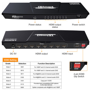 TESmart 1x8 HDMI Divisor 4K60Hz Soporte 7 modos EDID HDCP 2,2 CEC1 In 8 Out Video Splitter - Product Image 2