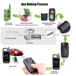 XHORSE XEB510EN B5 Super Remote <strong>Key</strong> With 3 Buttons XT27B Super Chip for B5 Type Compatible With VVDI2 VVDI <strong>Key</strong> Tool Max Pro