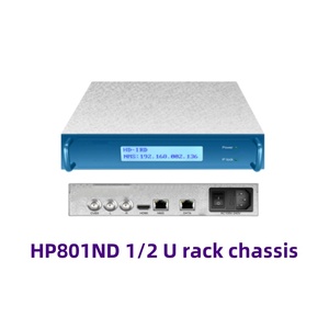 Decodificador IP de vídeo en red IRD con decodificador HTTP HLS M3U8 RTSP RTMP SRT MEPG2 H.264 HEVC HD SDI CVBS - Product Image 3