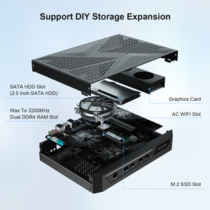 סופר צעדה מיני pcs ddr4gamer שולחן שולחן מחשב pfsense lte תוכנה חומת אש מכשיר חומרה ssd כרטיס גרפי עמיד cpu