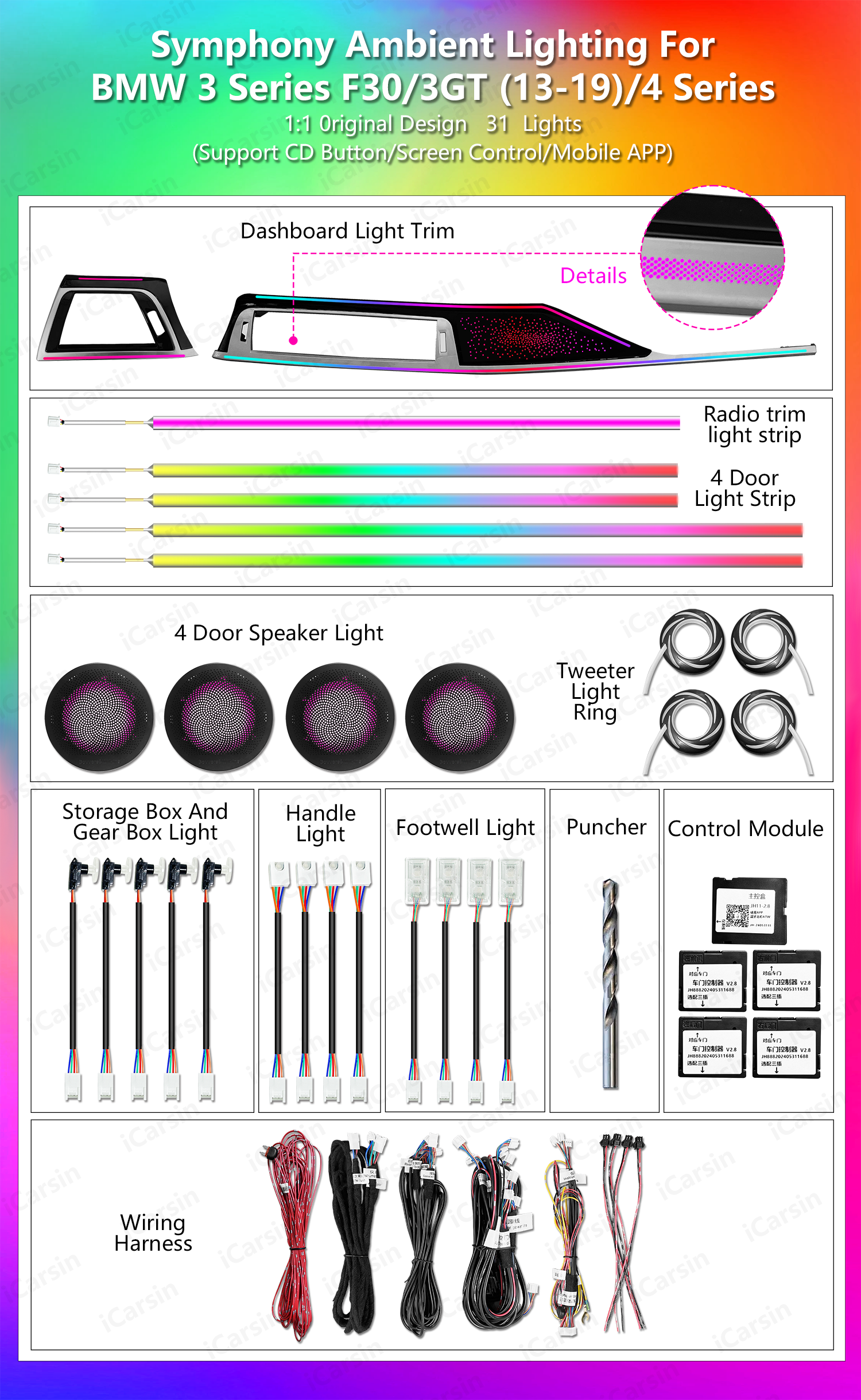Kit n.2