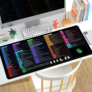Genişletilmiş büyük oyun Mousepad kaymaz dikişli kenar Excel kısayol tuşları hile levha PC ofis elektronik levha klavye stok - Product Image 5
