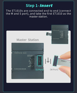 <strong>Modbus</strong> Industrial Remote IO <strong>Module</strong> with Serial Relay <strong>Output</strong> and Input - Product Image 5