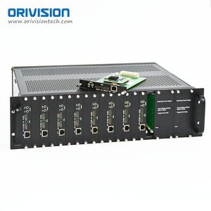 H.265 H.264 Mehrkanal-Coder SRT RTMP RTSP RTMPS 16 Kanäle HD HDMI Video Encoder IPTV optional - Product Image 2