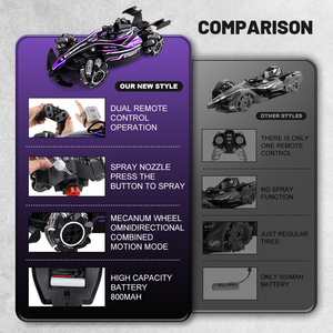 F1ดริฟท์4WD รถ RC ไฟ LED สำหรับรถแข่งรถแข่งของเล่นป้องกันการชน360การหมุนการแสดงความสามารถรวมถึงรีโมทคอนโทรลจำลองแก๊สสเปรย์ - Product Image 2
