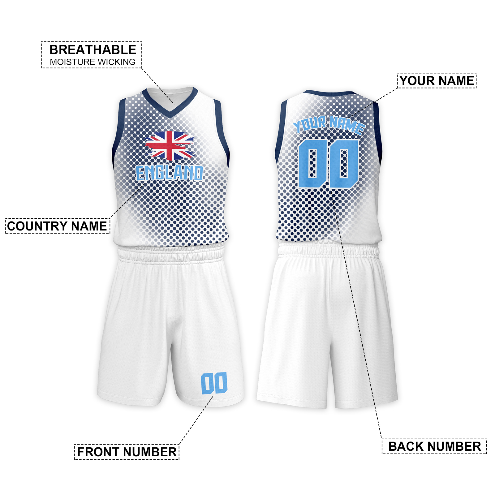 England