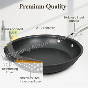 Manufacturer Direct Sales Multi-purpose Kitchen Easy to Clean Coated Non-stick Cooker <strong>Set</strong> - Product Image 4