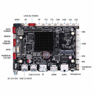 כיתה תעשייתי 8 ליבה 2Gb RAM נתב מותאם אישית debian som לוח האם מוטבע פיתוח אנדרואיד רוקים rk3568 לוח