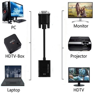 Adaptador VGA a HDMI para Monitor TV Active 1080P salida de Video con Audio, convertidor VGA a HDMI Compatible con computadora de PC