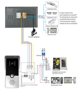 El precio más barato, sistema de intercomunicación Wifi, luz blanca, compensación Led, juego de teléfono de intercomunicación, sistema de comunicación de intercomunicación de 4 cables