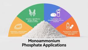 Fosfato di Mono ammonio (mappa) NH4H2PO4 CAS 7722-76-1 fertilizzante diidrogeno ammonio fosfato (DAP) cristallo - Product Image 5