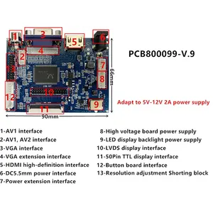 Schermo LCD da 7 pollici 1024*600 schermo compatibile con HDMI VGA AV scheda di controllo digitalizzatore Touchscreen per Monitor Raspberry Pi - Product Image 5