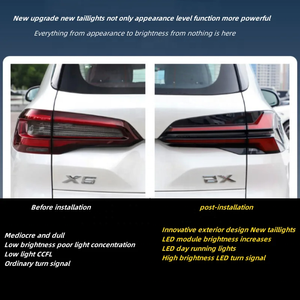 BMW X5テールライトアセンブリ19-23G05G18テールライトの変更に適用LCIダイナミックリアテールライト - Product Image 2