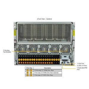 Superservidor GPU Supermicro de computación de alto rendimiento de gran oferta, sistema Intel 8U Con Servidor de 8 GPU, Venta caliente - Product Image 3