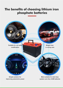 工場OEM 12V 90Ahリチウムイオンカーオーディオバッテリー
