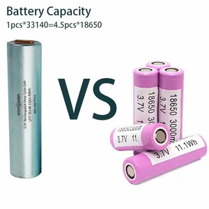 Rechargeable Lifepo4 Battery Gotion 33140 Lifepo4 Battery Cylindrical 18650 LFP Battery Cell 3.2V 15Ah Lifepo4 200AH 100AH - Product Image 4