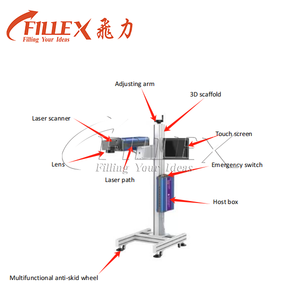 W6000 Series High Quality Co2 Laser Marking Machine Automatic <strong>Coding</strong> Wide Application for Labeling Line - Product Image 3