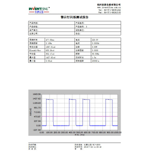 Inventfine AOL-2000 Aeronautical Obstacle Light Flicker <strong>Test</strong> <strong>System</strong> With <strong>software</strong> - Product Image 4