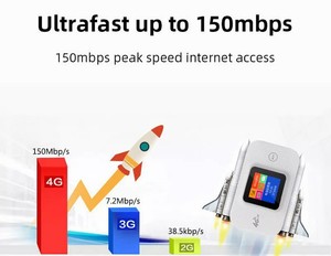 Ev kullanımı için Sim kart 300 GHz frekans ile WiFi yönlendirici mbps cep 2.4 mobil Hotspot 3G 4G LTE - Product Image 4