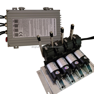 Motor de control remoto industrial 24V / 12V 433 Mhz salidas señales analógicas PWM - Product Image 2
