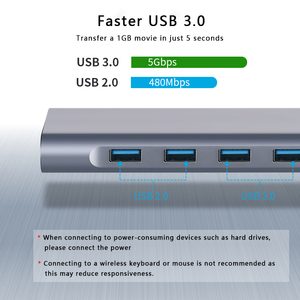 Usb c Hub Multiport Adapter with Pd/USB3.0/RJ45/ VGA USB3.0 11 Splitter Port Type C HUB for Macbook Pro Air Pc <strong>Computer</strong> - Product Image 5