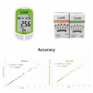Lysun kẹo cao su-101 của nhãn hiệu Blood Glucose & Uric Acid Meter CE chứng nhận 20-600mg/dL Phạm vi đo lường - Product Image 3